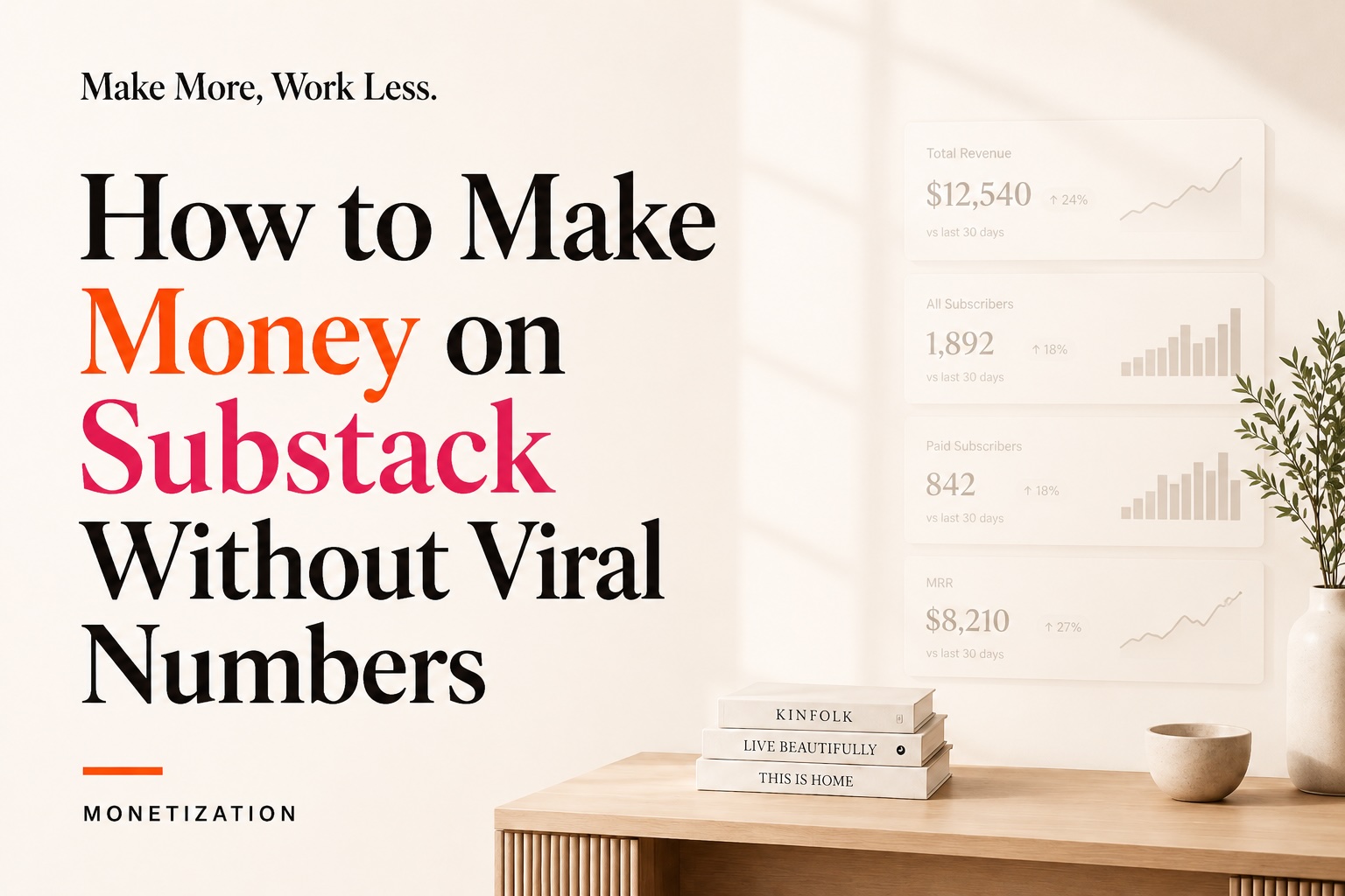 Graphic titled How to Make Money on Substack Without Viral Numbers showing a revenue dashboard with total revenue, total subscribers, paid subscribers and monthly recurring revenue.